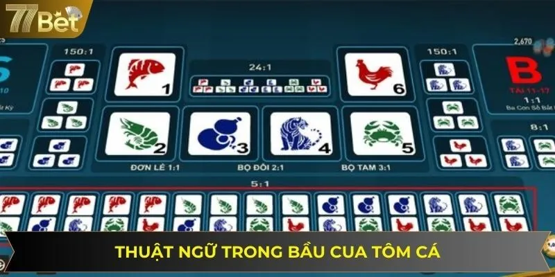 Các thuật ngữ quan trọng thường xuất hiện trong game bầu cua online