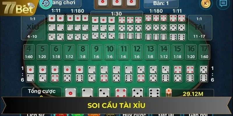 Mẹo chơi tài xỉu online bằng phương pháp soi cầu đạt hiệu quả cao
