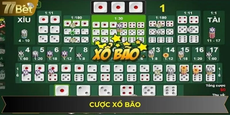 Tài xỉu online 77BET cửa cược xổ bảo với cơ hội 1 ăn 30