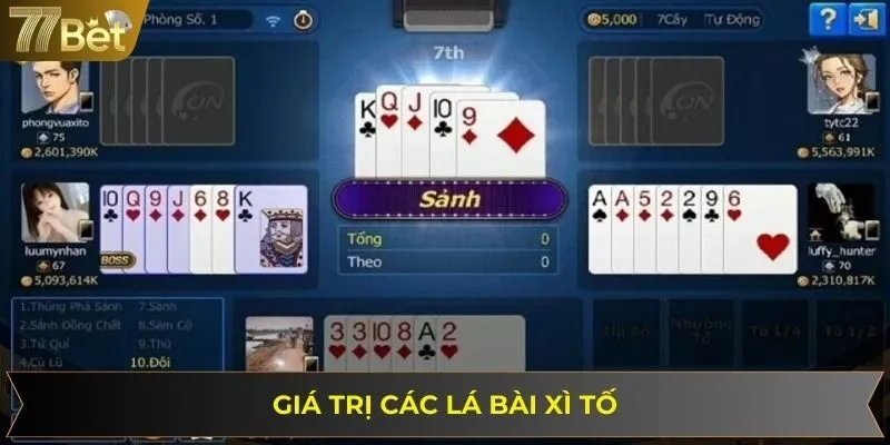 Giá trị các quân bài trong game xì tố 77BET